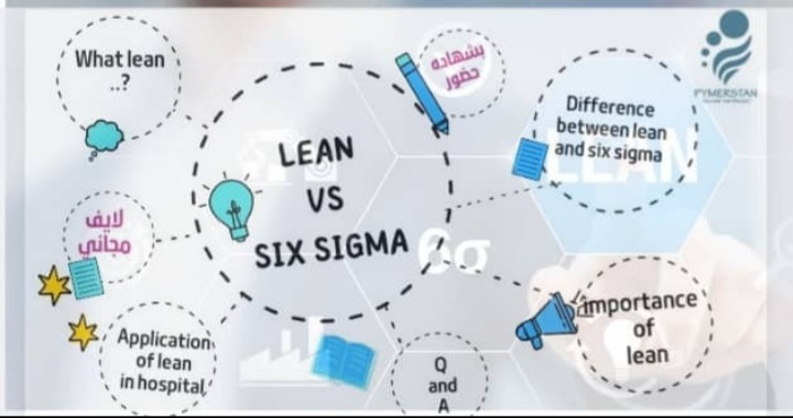 Lean vs six sigma